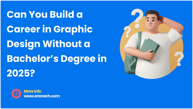 graphic design courses kolkata