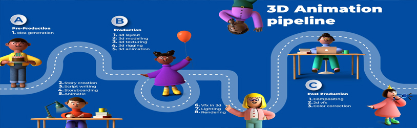 Relevance to the Role